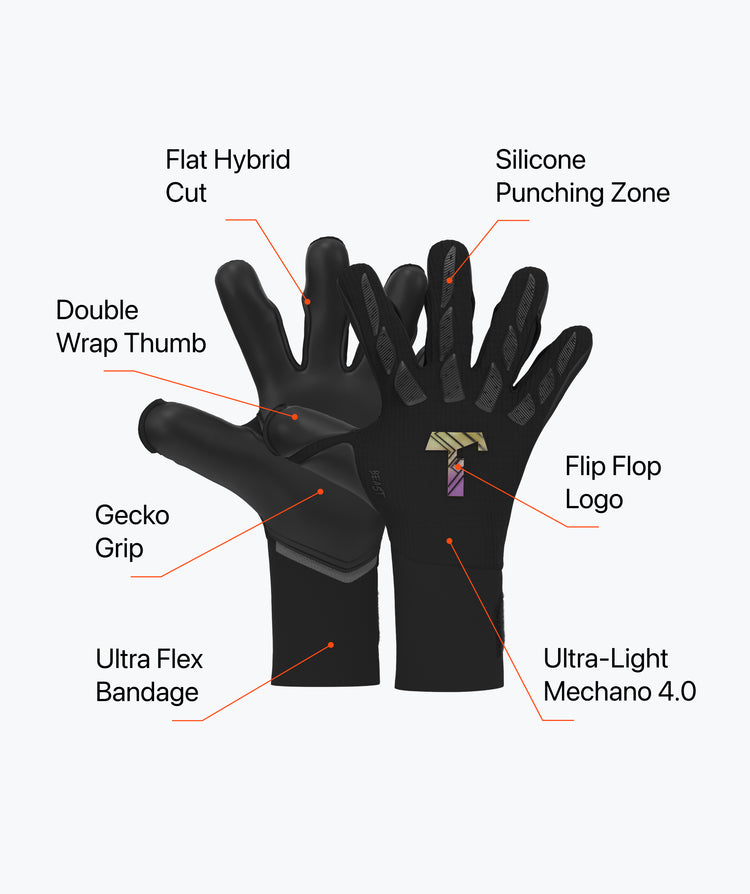 BEAST 4.0 Vampire Black Goalkeeper Gloves | T1TAN