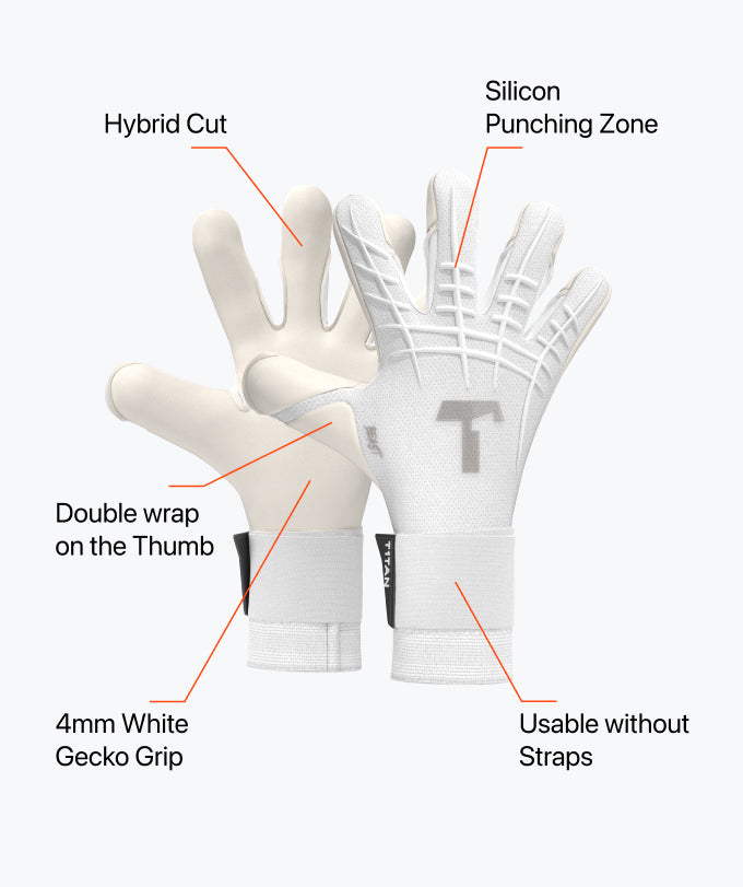 THE BEAST WITH MAXIMUM CATCHING SURFACE