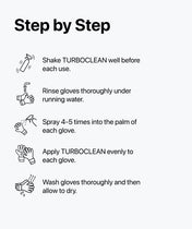 Spray - Turboglu & Turboclean