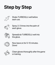 Spray - Turboglu & Turboclean